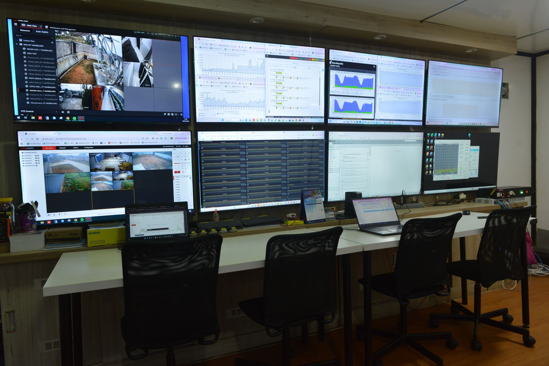 TRG operations centre